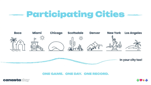 participating cities